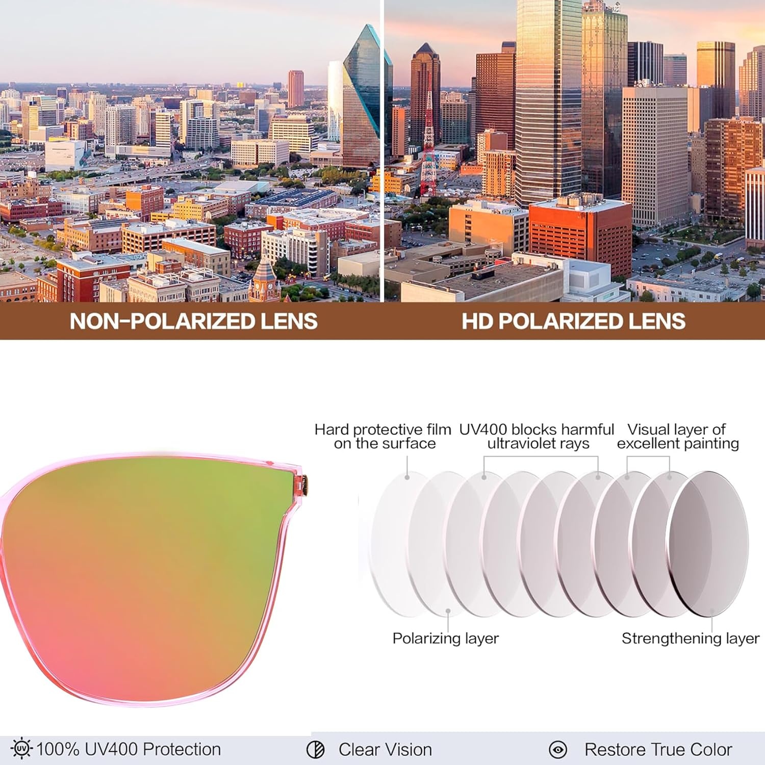 image:imageDUCO Oversized Polarized Sunglasses for Women Trendy Mirrored Shades Retro Square Light Weight UV400 Sun Glasses W01609 Gold Frame Green Colorful Lens