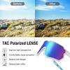 image:imageDUCO Baseball Sunglasses for Men Polarized Cycling Goggles DC0035  UV400 Protection Sports Glasses Impactresistant Running Shades Flexible for Softball Fishing DrivingWhitebluerevo Blue