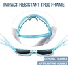image:imageDUCO Kids Youth Baseball Sunglasses for Boys Girls Age 816 Polarized UV400 Protection Sports Cycling Glasses DK268Bright Light Blue Frame Red White Rveo Pink Lens
