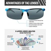 image:imageDUCO Mens Sports Polarized Sunglasses UV Protection Sunglasses for Men 8177sBlue Frame Gray Lens