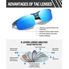 image:imageDUCO Mens Sports Polarized Sunglasses UV Protection Sunglasses for Men 8177sBlue Frame Revo Blue Lens