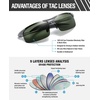 image:imageDUCO Mens Sports Polarized Sunglasses UV Protection Sunglasses for Men 8177sGunmetal Frame Dark Green Lens