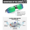 image:imageDUCO Mens Sports Polarized Sunglasses UV Protection Sunglasses for Men 8177sGunmetal Frame Revo Green Lens