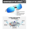 image:imageDUCO Mens Sports Polarized Sunglasses UV Protection Sunglasses for Men 8177sSilver Frame Revo Blue Lens