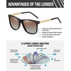 image:imageDUCO Retro Square Polarized Sunglasses for Men Women Sun Glasses Acetate Frame 100 UV Protection 2143Black Frame Gradient Teal Lens