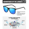 image:imageDUCO Retro Square Polarized Sunglasses for Men Women Sun Glasses Acetate Frame 100 UV Protection 2143Black Frame Revo Blue Lens
