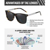 image:imageDUCO Retro Square Polarized Sunglasses for Men Women Sun Glasses Acetate Frame 100 UV Protection 2143Tortoise Frame Grey Lens