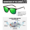 image:imageDUCO Retro Square Polarized Sunglasses for Men Women Sun Glasses Acetate Frame 100 UV Protection 2143Tortoise Frame Revo Green Lens