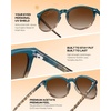 image:imageDUCO Womens Trendy Retro Round Acetate Polarized Sunglasses UV400 99 Glare Block Lightweight for Daily amp Outdoor1 Oceanic Tortoise Frame Brown Lens