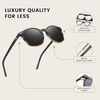 image:imageDUCO Womens Trendy Retro Round Acetate Polarized Sunglasses UV400 99 Glare Block Lightweight for Daily amp Outdoor6 Black Copper Frame Grey Lens