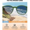 image:imageDUCO Womens Trendy Retro Round Acetate Polarized Sunglasses UV400 99 Glare Block Lightweight for Daily amp Outdoor6 Transparent Green Frame Grey Lens
