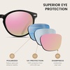 image:imageDUCO Womens Trendy Retro Round Acetate Polarized Sunglasses UV400 99 Glare Block Lightweight for Daily amp OutdoorBlack Frame Revo Pink Mirror