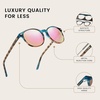 image:imageDUCO Womens Trendy Retro Round Acetate Polarized Sunglasses UV400 99 Glare Block Lightweight for Daily amp OutdoorBlue Tortoise Frame Pink Mirror
