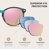 image:imageDUCO Womens Trendy Retro Round Acetate Polarized Sunglasses UV400 99 Glare Block Lightweight for Daily amp OutdoorBlue Tortoise Frame Pink Mirror