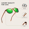 image:imageDUCO Womens Trendy Retro Round Acetate Polarized Sunglasses UV400 99 Glare Block Lightweight for Daily amp OutdoorBrown Tortoise Frame Revo Green Mirror