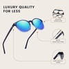 image:imageDUCO Womens Trendy Retro Round Acetate Polarized Sunglasses UV400 99 Glare Block Lightweight for Daily amp OutdoorCatalina Blue Frame Revo Blue Mirror