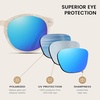 image:imageDUCO Womens Trendy Retro Round Acetate Polarized Sunglasses UV400 99 Glare Block Lightweight for Daily amp OutdoorMermaid White Frame Revo Blue Lens