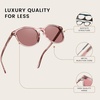image:imageDUCO Womens Trendy Retro Round Acetate Polarized Sunglasses UV400 99 Glare Block Lightweight for Daily amp OutdoorPink Stripe Frame Pink Lens