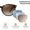 image:imageDUCO Womens Trendy Retro Round Acetate Polarized Sunglasses UV400 99 Glare Block Lightweight for Daily amp OutdoorTortoise Frame Gradient Brown Lens