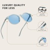 image:imageDUCO Womens Trendy Retro Round Acetate Polarized Sunglasses UV400 99 Glare Block Lightweight for Daily amp OutdoorTransparent Blue Frame Blue Lens