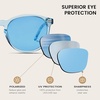 image:imageDUCO Womens Trendy Retro Round Acetate Polarized Sunglasses UV400 99 Glare Block Lightweight for Daily amp OutdoorTransparent Blue Frame Blue Lens