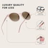 image:imageDUCO Womens Trendy Retro Round Acetate Polarized Sunglasses UV400 99 Glare Block Lightweight for Daily amp OutdoorTransparent Pink Frame Brown Lens