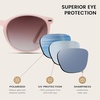 image:imageDUCO Womens Trendy Retro Round Acetate Polarized Sunglasses UV400 99 Glare Block Lightweight for Daily amp OutdoorTransparent Pink Frame Brown Lens