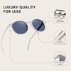 image:imageDUCO Womens Trendy Retro Round Acetate Polarized Sunglasses UV400 99 Glare Block Lightweight for Daily amp OutdoorWhite Frame Grey Lens