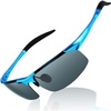 Blue Frame Gray Lens