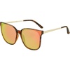 15- Tortoise Frame Revo Pink Lens