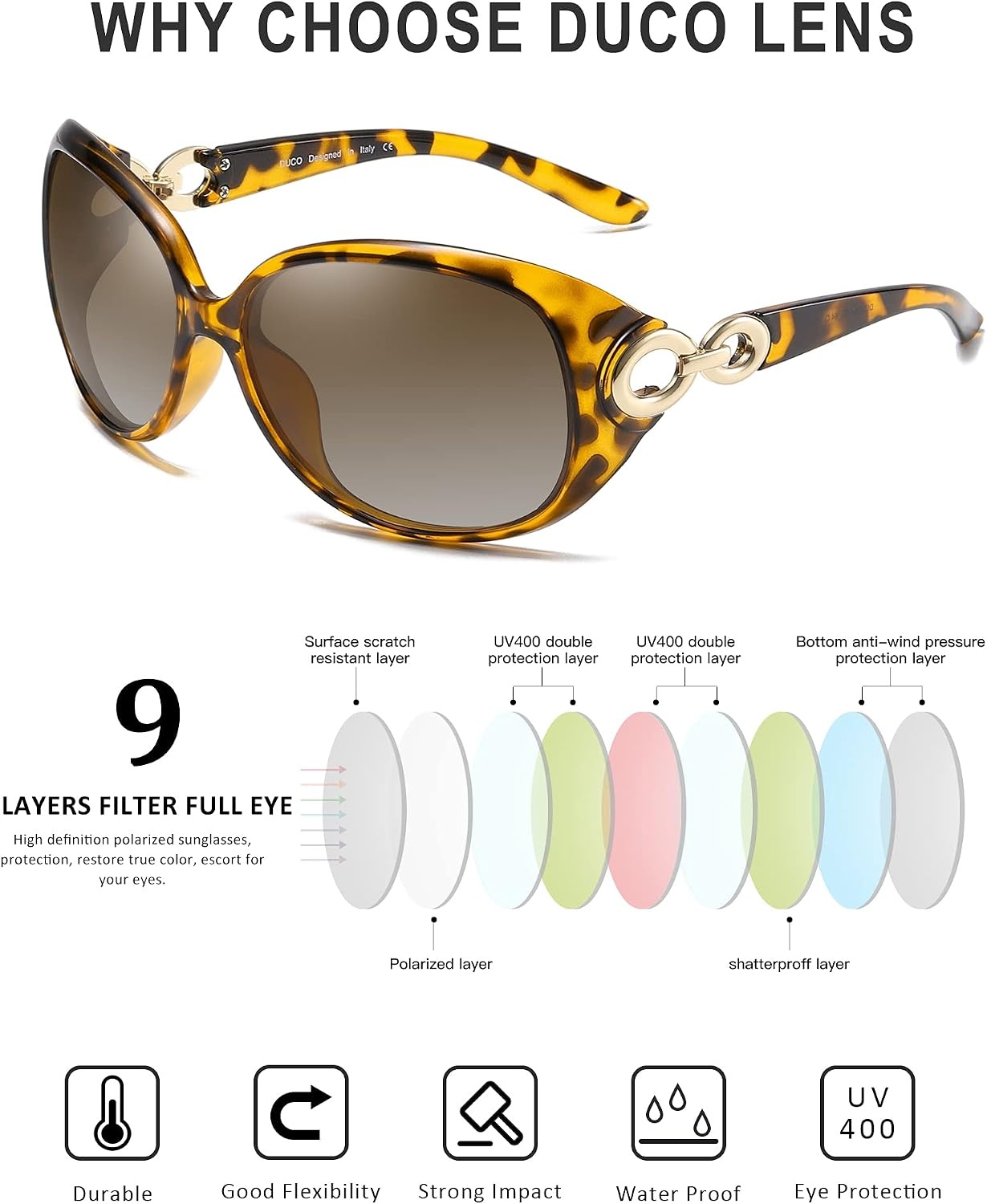 image:imageDUCO Oversized Polarized Sunglasses for Women Retro Trendy Frame Vintage Ladies Shades UV Protection 1220