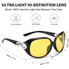 image:imageDUCO Night Driving Glasses Antiglare Eyewear Classic Polarized HD Night Vision Glasses For Women B01Black Frame Night Vision