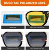 image:imageDUCO Night Driving Glasses Antiglare Eyewear Classic Polarized HD Night Vision Glasses For Women B01Black Frame Night Vision