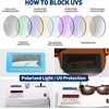 image:imageDUCO Polarized Fitover Sunglasses UV400 Protection amp HD for Unisex 8960Tortoise Frame Brown Lens