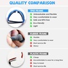 image:imageDUCO Polarized Kids Sunglasses with Strap for Boys Girls Youth Sports Baseball Sunglasses 100 UV Protection K029