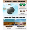 image:imageDUCO Retro Vintage Square Polarized Aviator Sunglasses Womens Mens Double Bridge Sun Glasses DC3001Black Frame Revo Green Lens