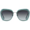 Transparent Green