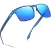Blue Frame Revo Blue Lens