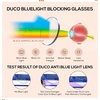 image:imageDUCO Blue Light Glasses for Women Men Computer Gaming Glasses for Teens Anti Eyestrain Reading Eyeglasses Black 1230