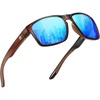 A08 Tea Stripe Frame Revo Blue Lens